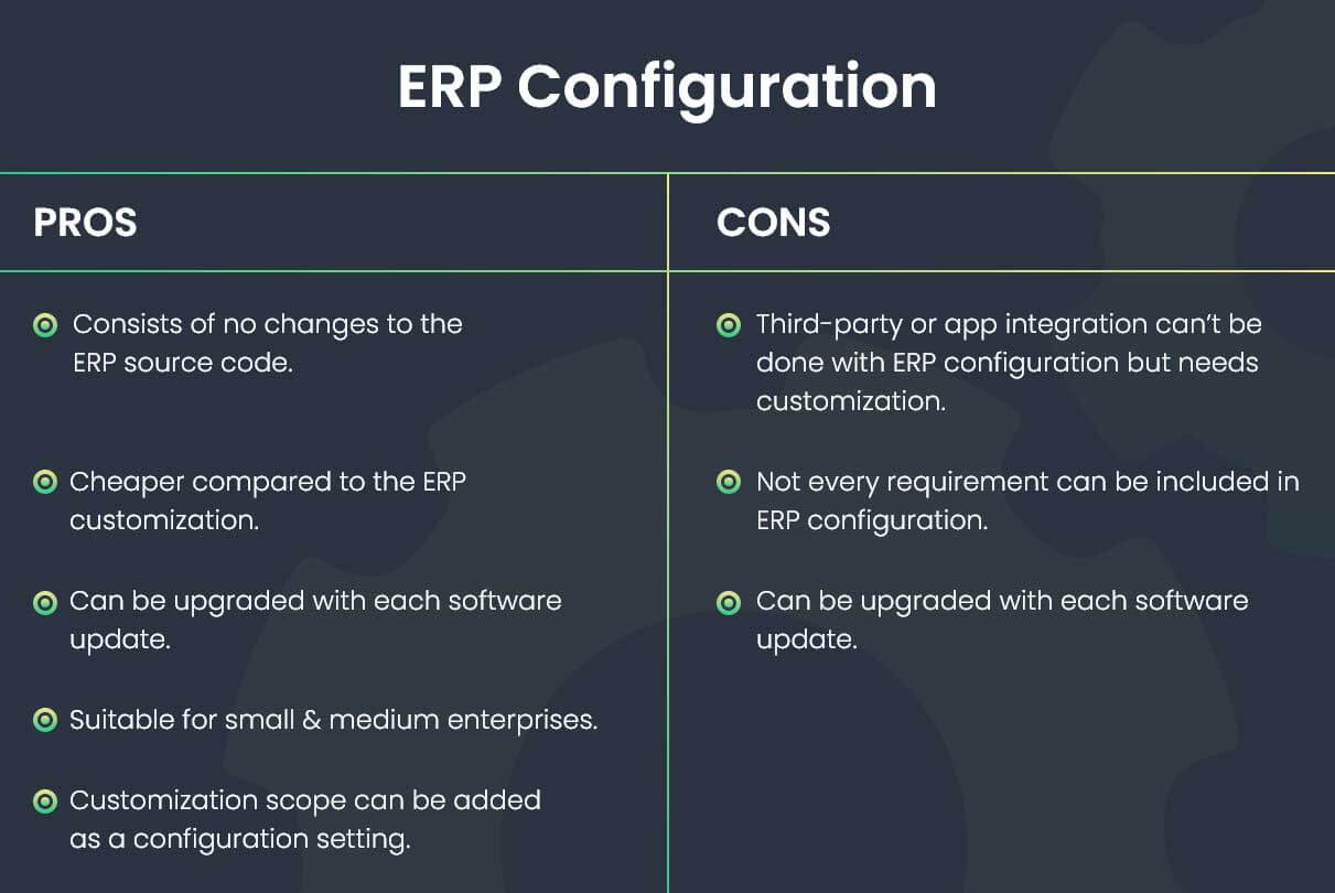 ERP Configuration Pros and Cons