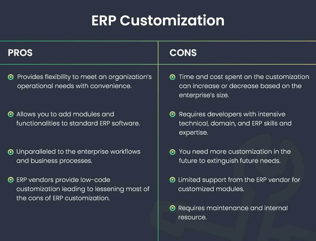 ERP Configuration Pros and Cons