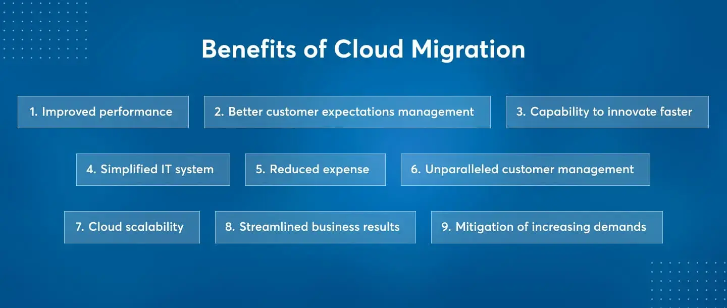 benefits-of-cloud-migration