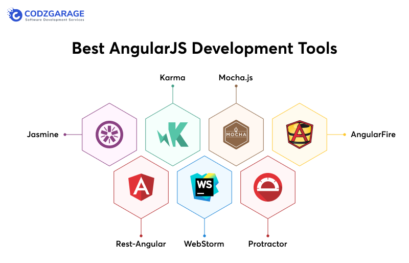 best-angularjs-development-tools