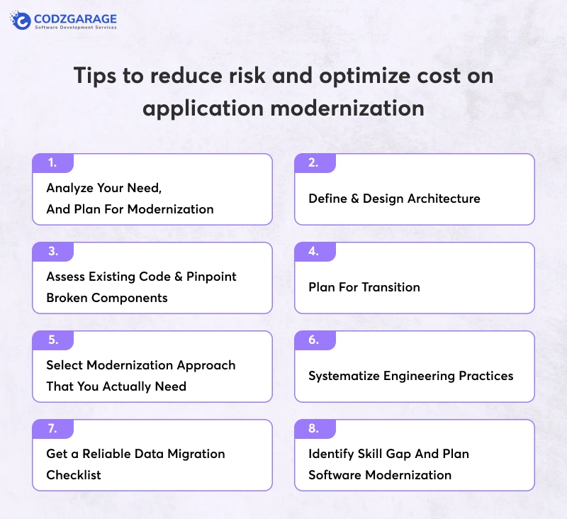 tips-to-reduce-risk-and-optimize-cost-on-application-modernization