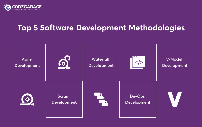 top-5-software-development-methodologies