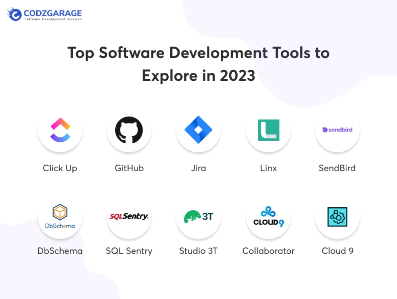 Best Software Development Tools To Use In 2023