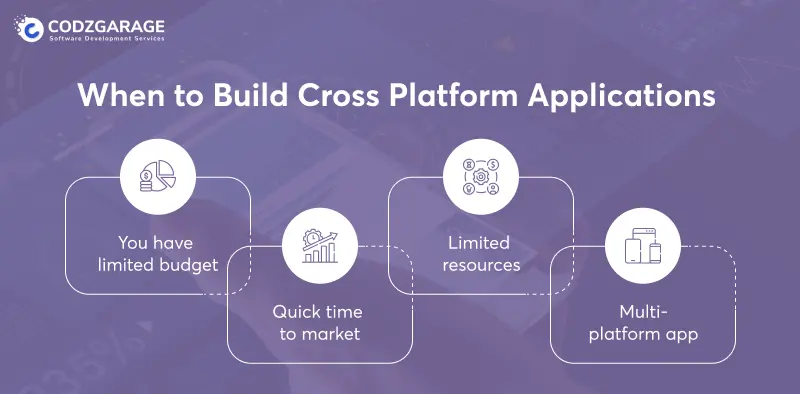 when-to-build-cross-platform-applications