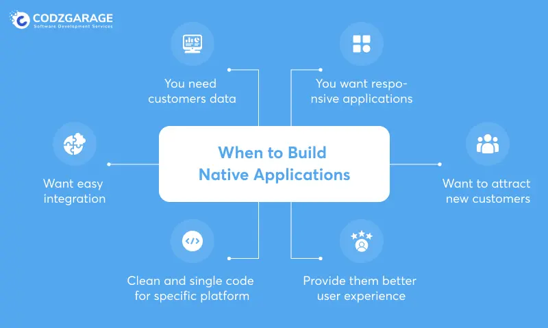 when-to-build-native-applications